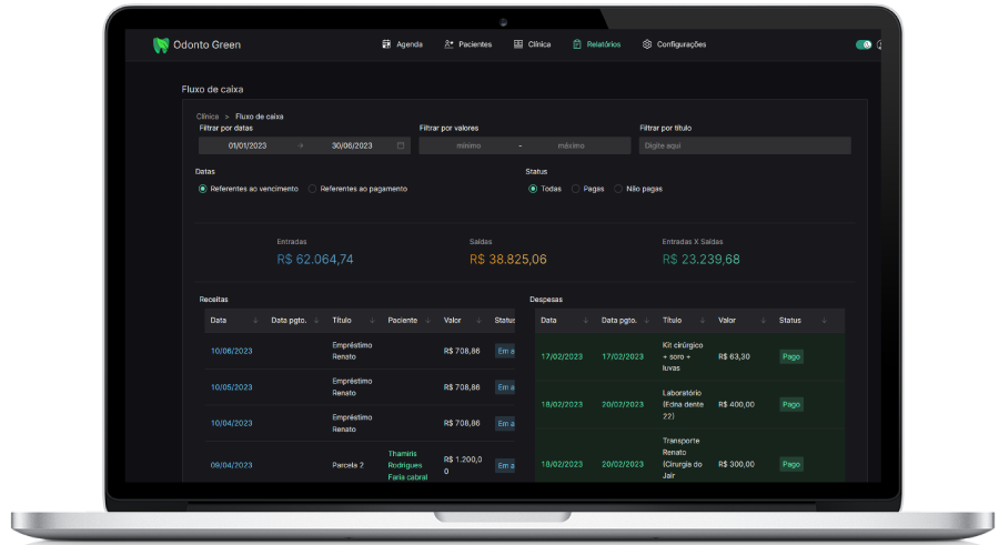 Financeiro